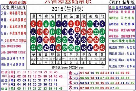 2023年属|2023年生肖表 2023年生肖表图